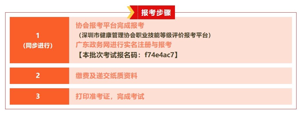 报考步骤.png