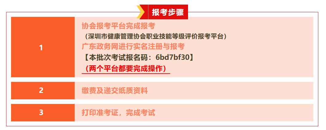 报考步骤.png